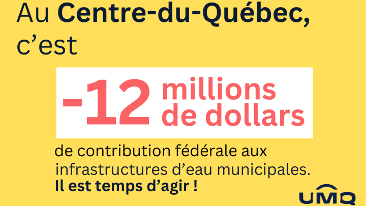 Nicolet perdra 1,2 million de $ à cause d'Ottawa qui diminue sa contribution de taxe sur l'essence